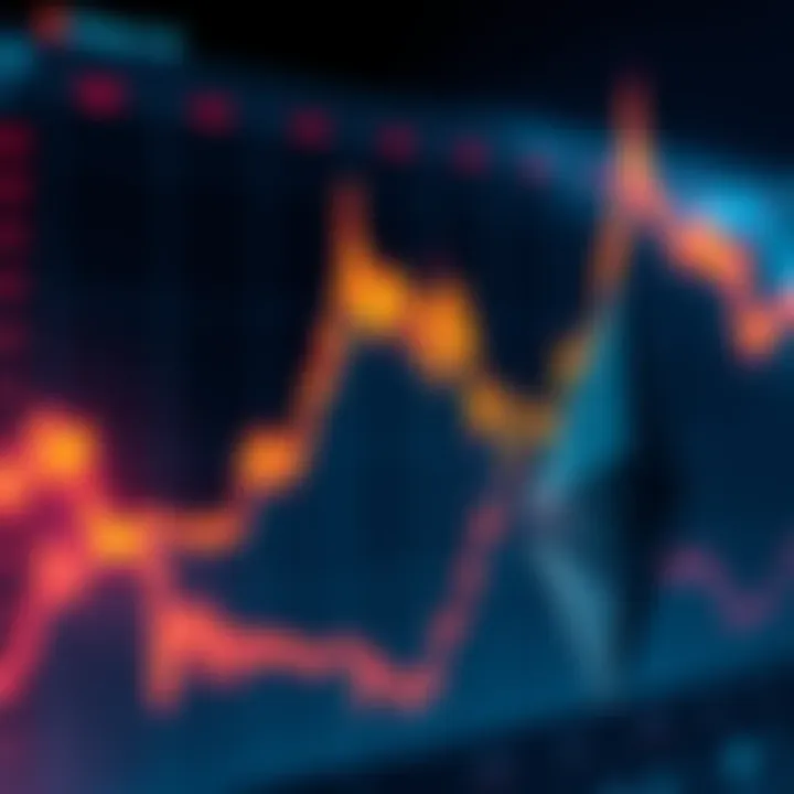 A detailed view of the Ethereum Liquidation Heatmap showing various liquidation levels in the cryptocurrency market.