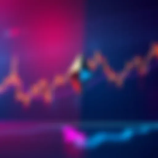 A chart showing Ethereum's price movement with a focus on the $2,550 resistance level, indicating potential trends and predictions.