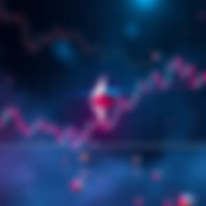 Graph showing Ethereum price falling below $3,000 with downward trend