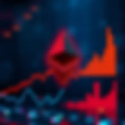 Graph showing Ethereum price trends and predictions for 2026 with expert insights