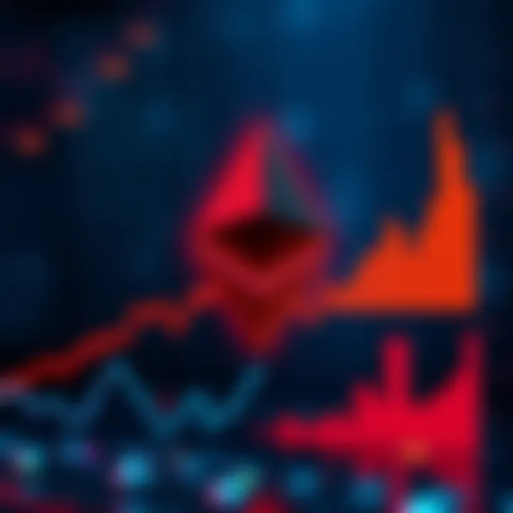 Graph showing Ethereum price trends and predictions for 2026 with expert insights