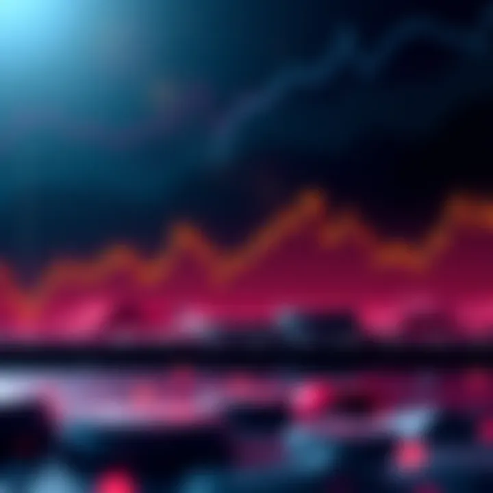 A line chart showing Ethereum's price dips, with concerns about reaching $1,200 or $800.