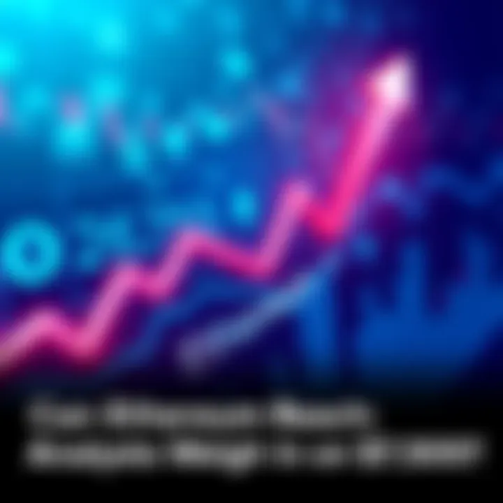 A graph showing Ethereum's price trend with an upward arrow, indicating potential growth towards $7,500. The background features icons related to cryptocurrency and finance.