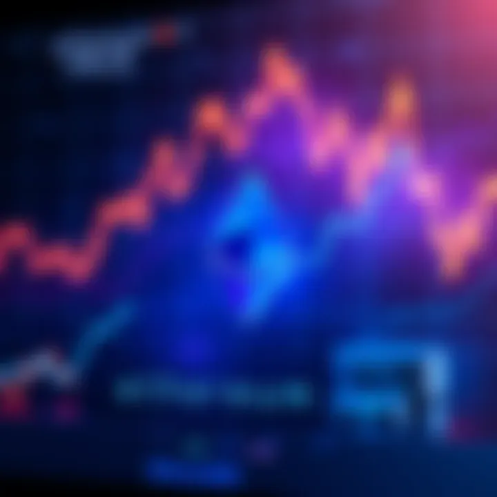 Graph showing Ethereum price trends and predictions for 2026 with a focus on reaching $4,000.