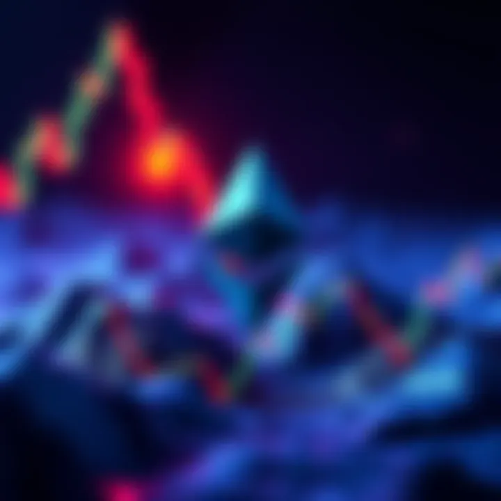 Ethereum trading at $3000 Ethereum logo with a price chart showing $3000 level