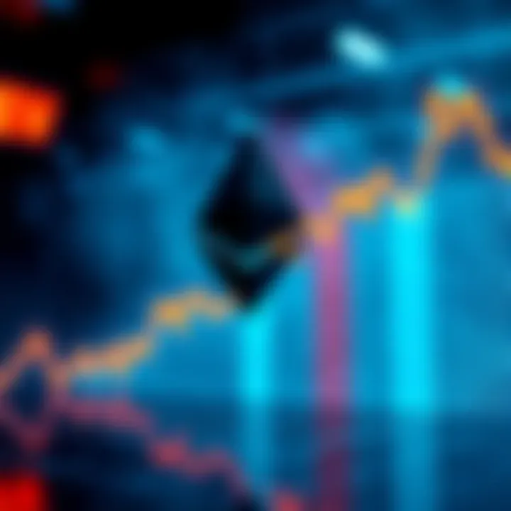 A visual comparison showing Ethereum's rise in value against a declining S&P500 graph.