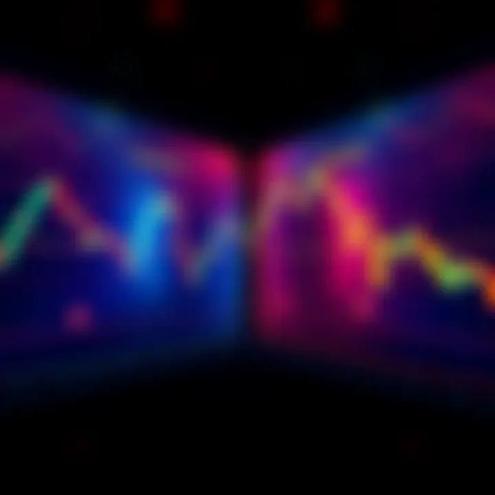 A side-by-side comparison of TradingView and Binance charts showing different candle formations for ETHUSDT.