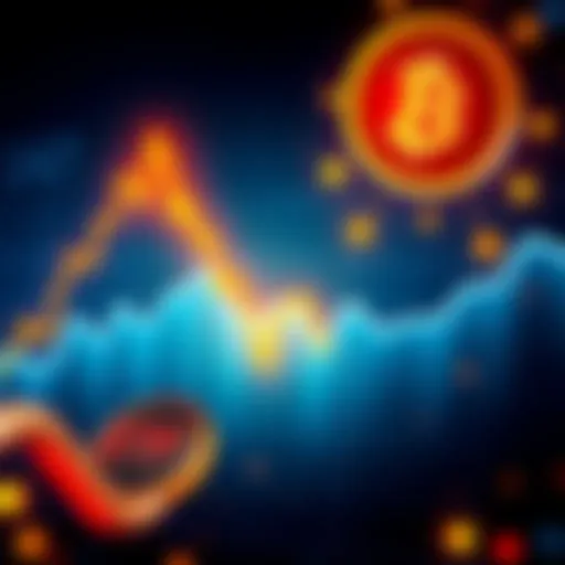 A chart showing the Fear & Greed index declining from 17 to 14, alongside symbols of Bitcoin and ETF inflows, representing market sentiment.