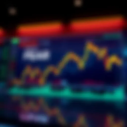 A chart displaying the fear and greed index with emotional indicators for trading in 2025.