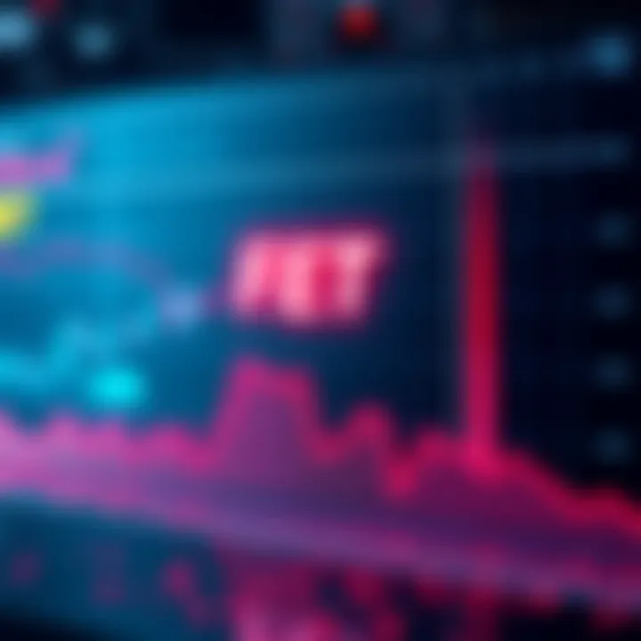 A graph showing FET's declining value from over $1 to near zero, highlighting the drastic fall within a year.