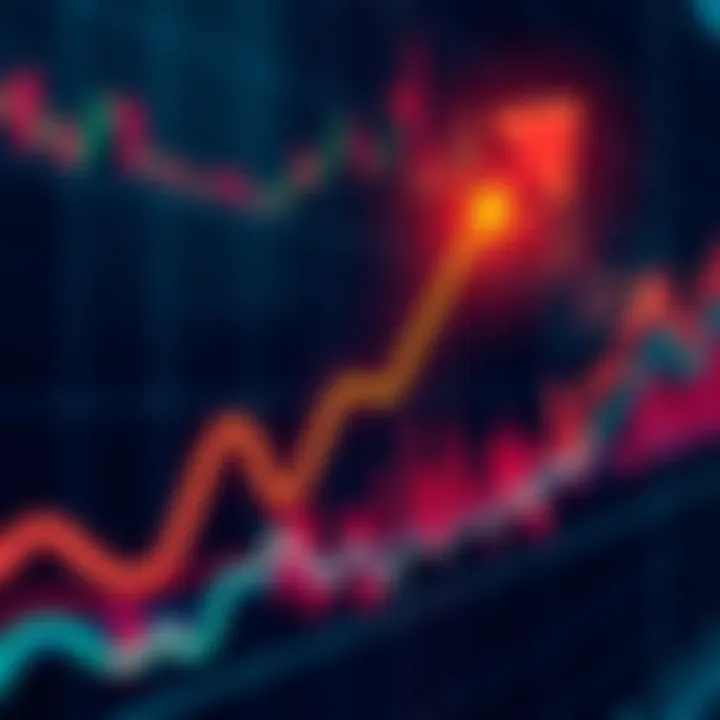 A graph showing financial trends with arrows indicating upward and downward movements, representing macroeconomic events.