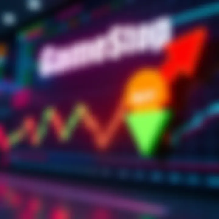 Graph showing GameStop stock fluctuations with a down arrow and a large buy indicator