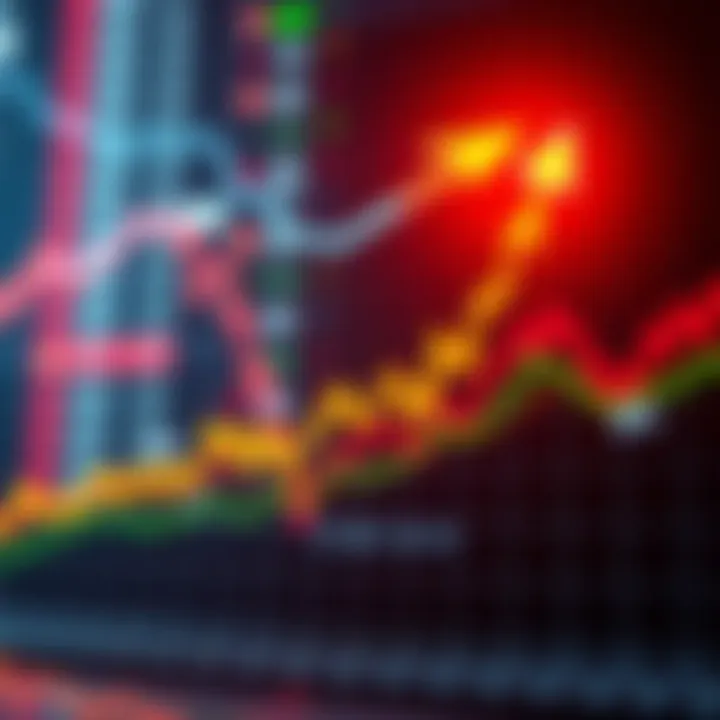 A graph showing the upward trend of GME stock prices with trading indicators in the background