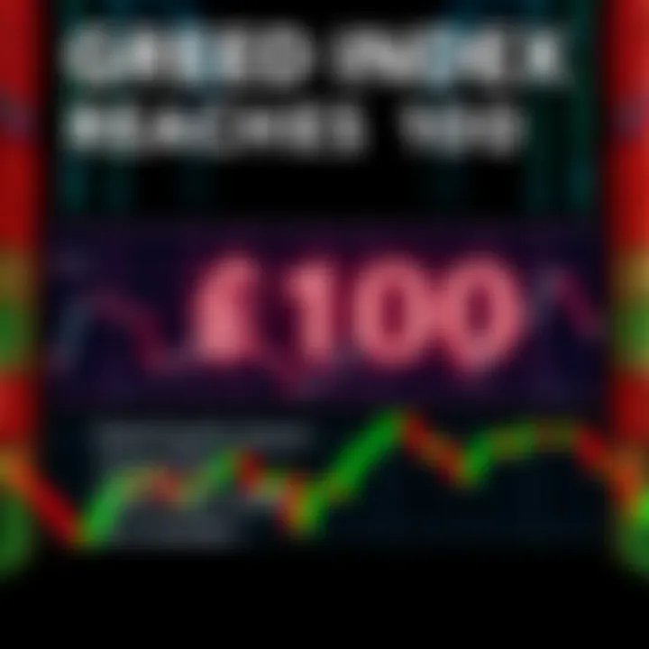 A digital display showing a Greed Index reading of 100 alongside fluctuating stock market graphs, symbolizing economic turmoil.
