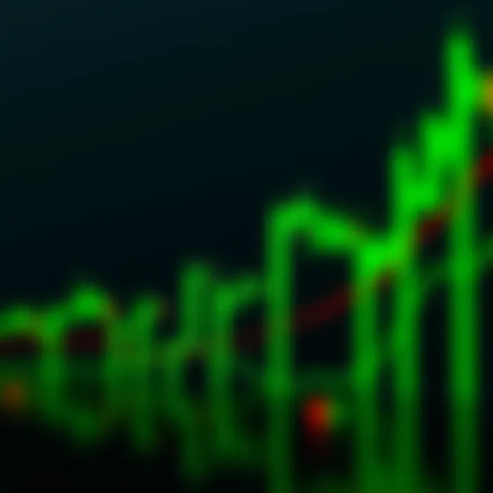 Graphic showing green candlestick patterns indicating upward price movement in trading charts
