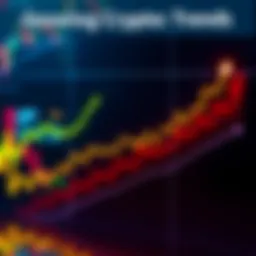 A graph showing stair-step growth patterns in cryptocurrency prices with upward trends and fluctuations.