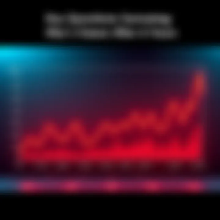 A graph showing Hbar's fluctuating rankings over the past six years, with a focus on its struggle to enter the top 10. The chart highlights potential price targets and market trends.