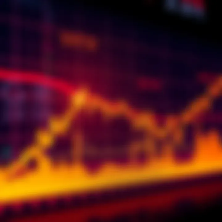 A line graph showing HBAR's price movement with a highlighted point at $0.0726 indicating potential bullish reversal.