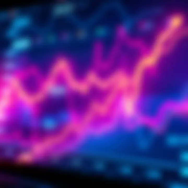 Graph showing Hedera's price trends and predictions towards 25 cents by 2025
