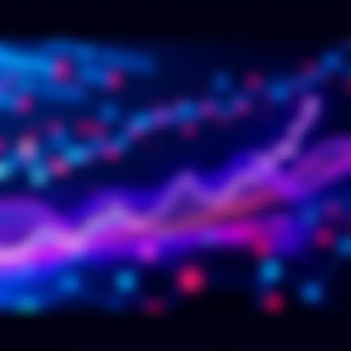 A graph showing a sharp increase in activity on the Hedera testnet, indicating potential success for the mainnet transition.