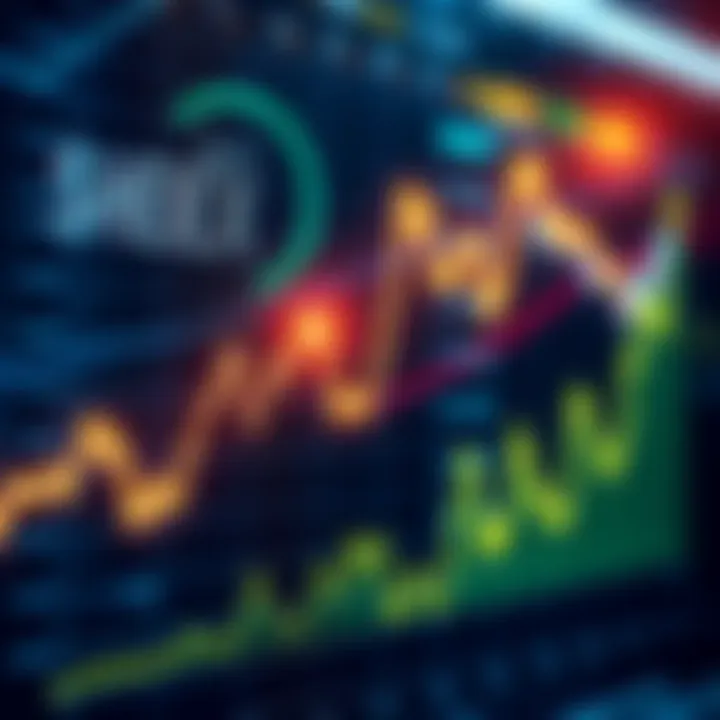 Graph showing varying $HEX prices and market reactions