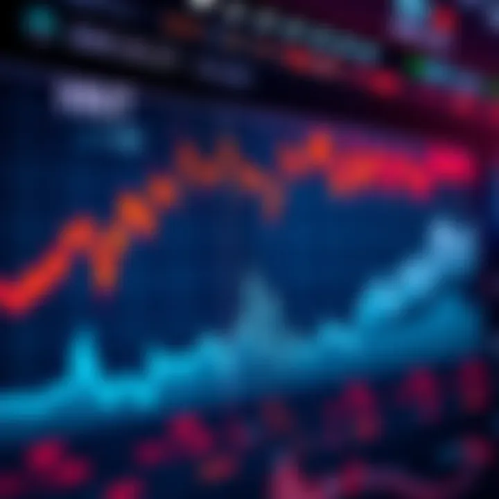 A chart showing HNT price trends and discussions around buying and mining