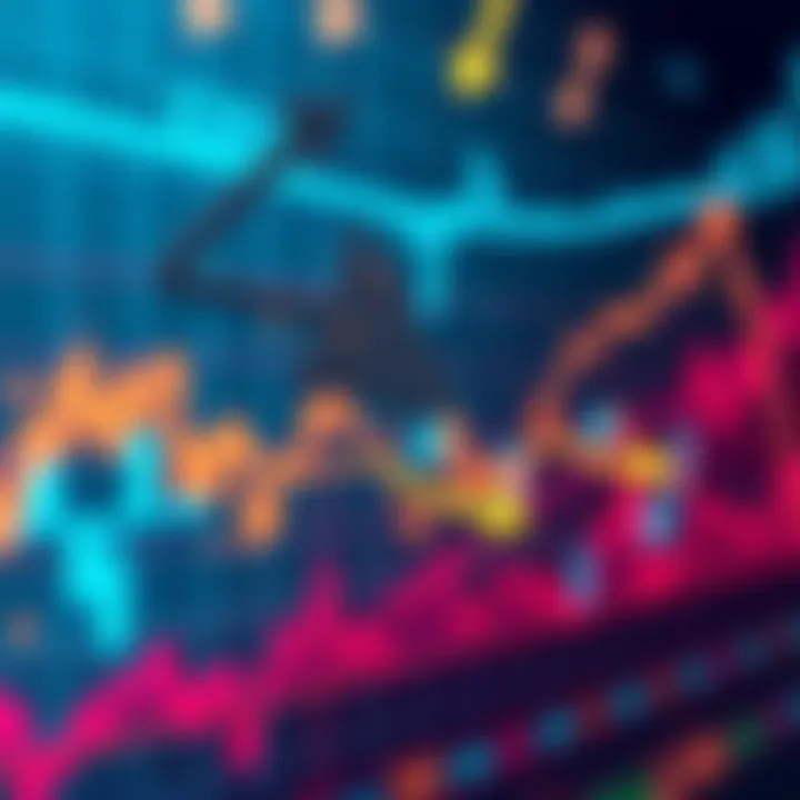 A graph showing economic trends influenced by x402 with arrows indicating market shifts and investment changes.