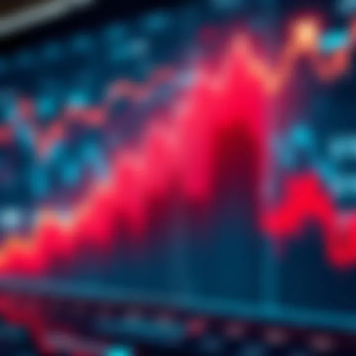 Graph of Investment Trends A graph showing rising investment trends over the years indicating potential future all-time highs in the market.
