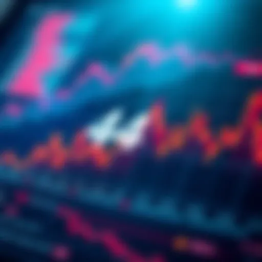 A graph showing investment trends and financial data analysis related to 440.