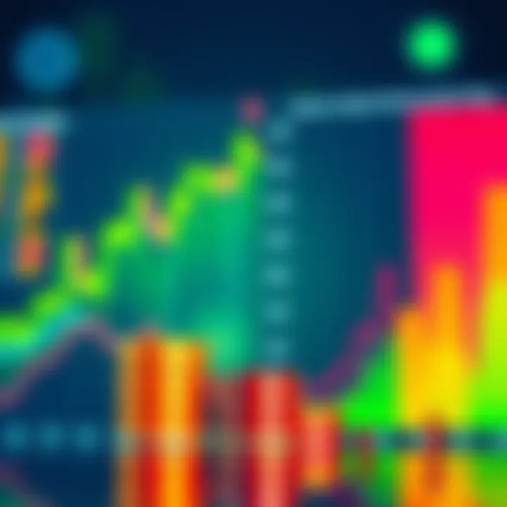 A visual comparison of Raiz and Betashares investment options with graphs and charts showing performance over time.