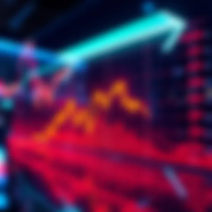 Graph showing price movements at $1.17 and $1.14 with a downward trend toward $0.60.