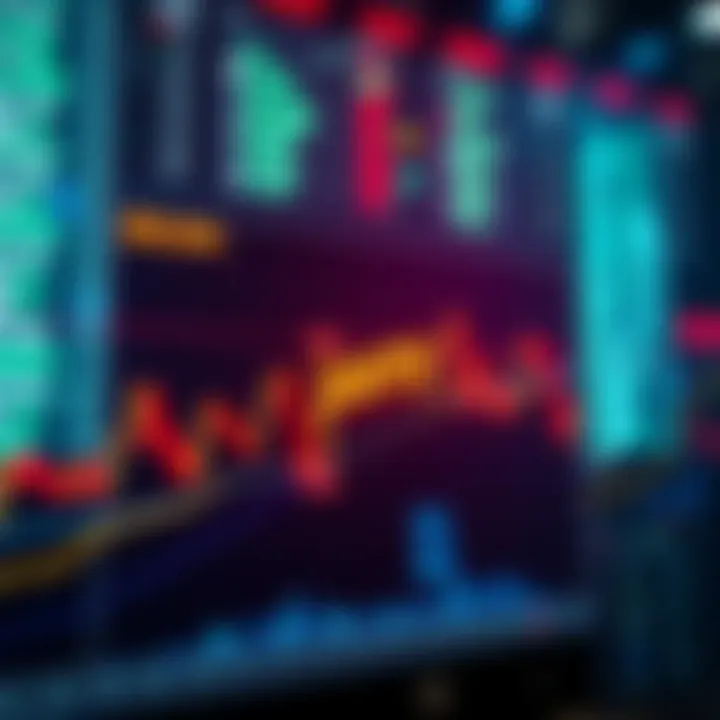 A technical analysis chart showing breakout points and price levels for Jasmy, highlighting the 200 EMA line.