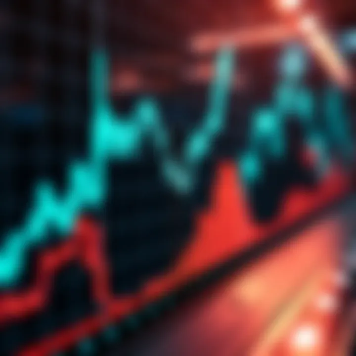 A close-up of a stock market chart with upward trends, symbolizing Jim Grube's recent share purchase and market speculation.