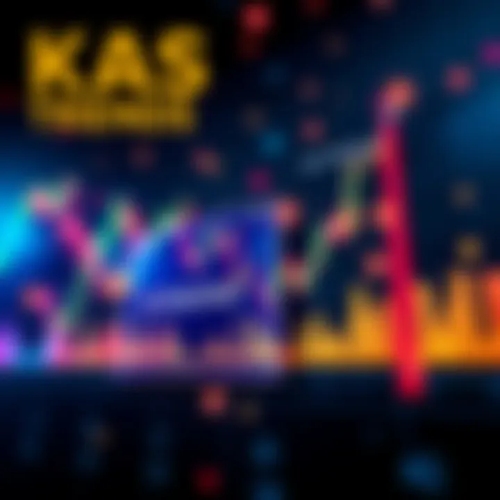 A graph showing rising and falling trends in KAS coin prices with highlighted areas of interest for investors.