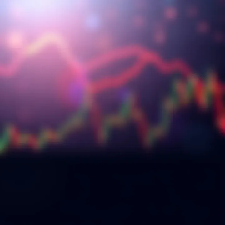 A chart showing the Kaspa cryptocurrency trends resembling Wyckoff distribution patterns, indicating price movements and accumulation phases.