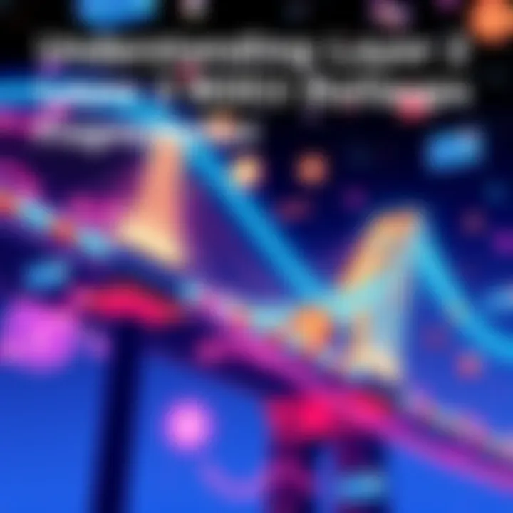 Understanding Layer 2 Rollup Fragmentation Illustration of different layer 2 rollups connecting various blockchain networks, showcasing the complexity and challenges of bridging between them.