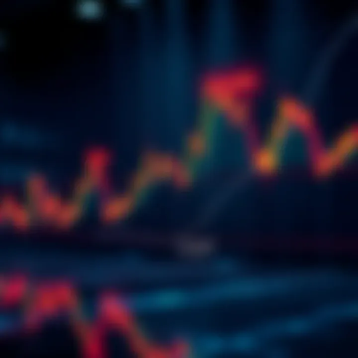 Chart showing significant market movements around $74,200 with highlighted liquidity grab.