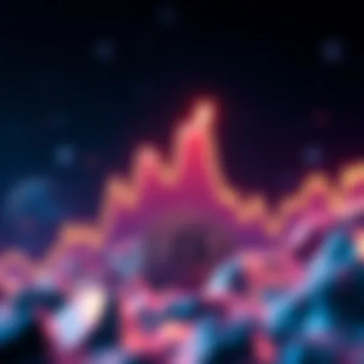 Graph showing Litecoin MWEB reaching a new all-time high, with upward trend and investment interest displayed