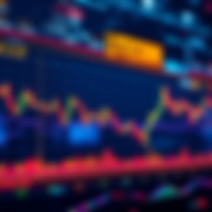 A detailed trading chart showing Litecoin price movements and trends with technical analysis notes.