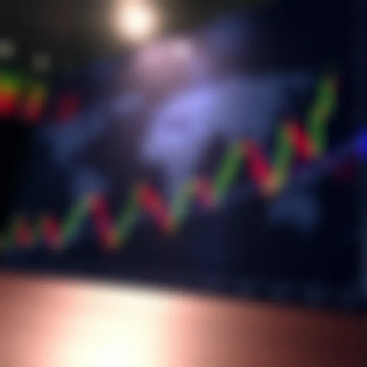 LTC Death Cross on Chart Chart showing LTC crossing below key moving averages signaling a bearish trend