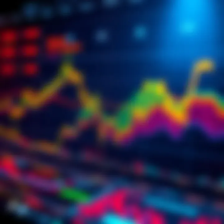 A visual representation of LTC price trends showing fluctuations and challenges in reaching above $100.