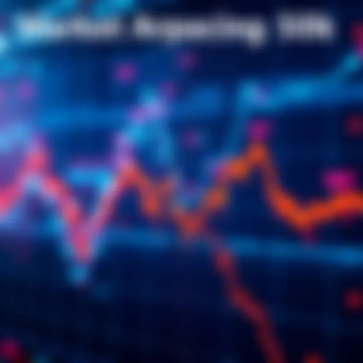 A graph showing cryptocurrency prices nearing the 50k mark with a downward trend line.