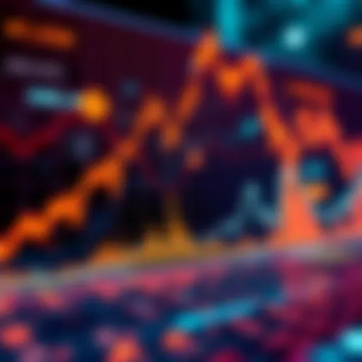Graph showing price predictions fluctuating between 60K and 100K with a possible spike to 150K in the future