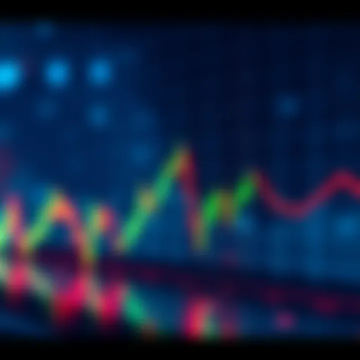 A downward trend graph showing the possibility of a bull trap in the market with red and green lines.
