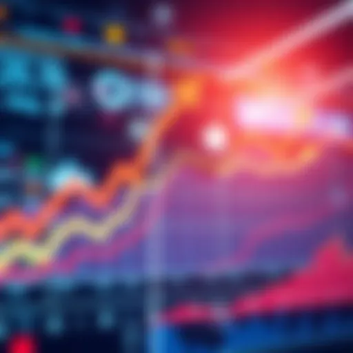 A graphic showing trends in market timing with arrows and charts to indicate potential buying opportunities.