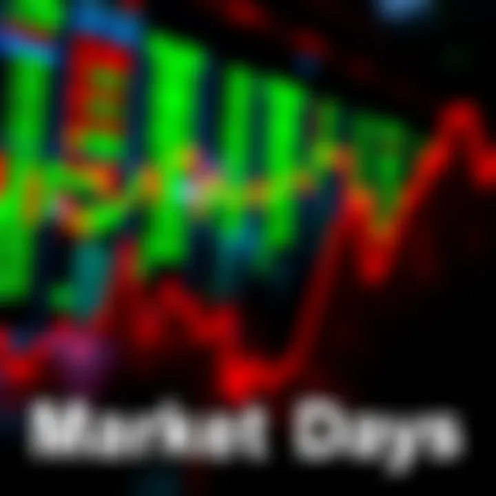 A graphic showing red, green, gray, and black days in a financial market context, illustrating trends in stock performance.