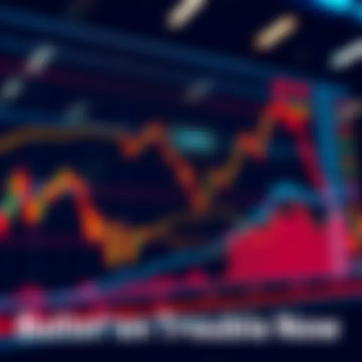 A chart showing a steep decline in stock prices, indicating trouble for bullish traders.