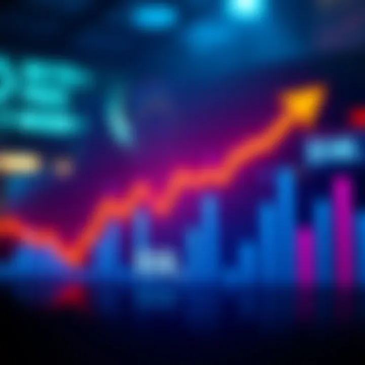 Graph showing a decline in market price from a peak of $146, with an arrow indicating further drop, suggesting predictions of reaching $50 soon.