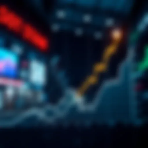 Graph showing rising and falling price trends in various markets with a focus on 50 cents as a reference point