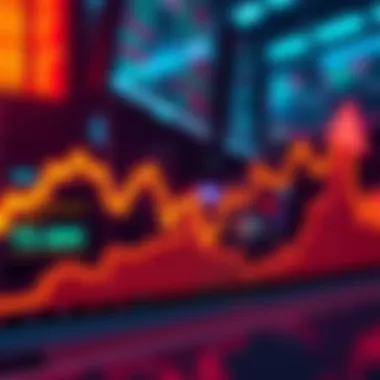 A graph showing fluctuating market prices between 75-80k, with arrows indicating potential upward and downward movements.